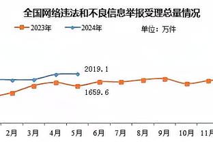 18新利luck亚洲线路截图3